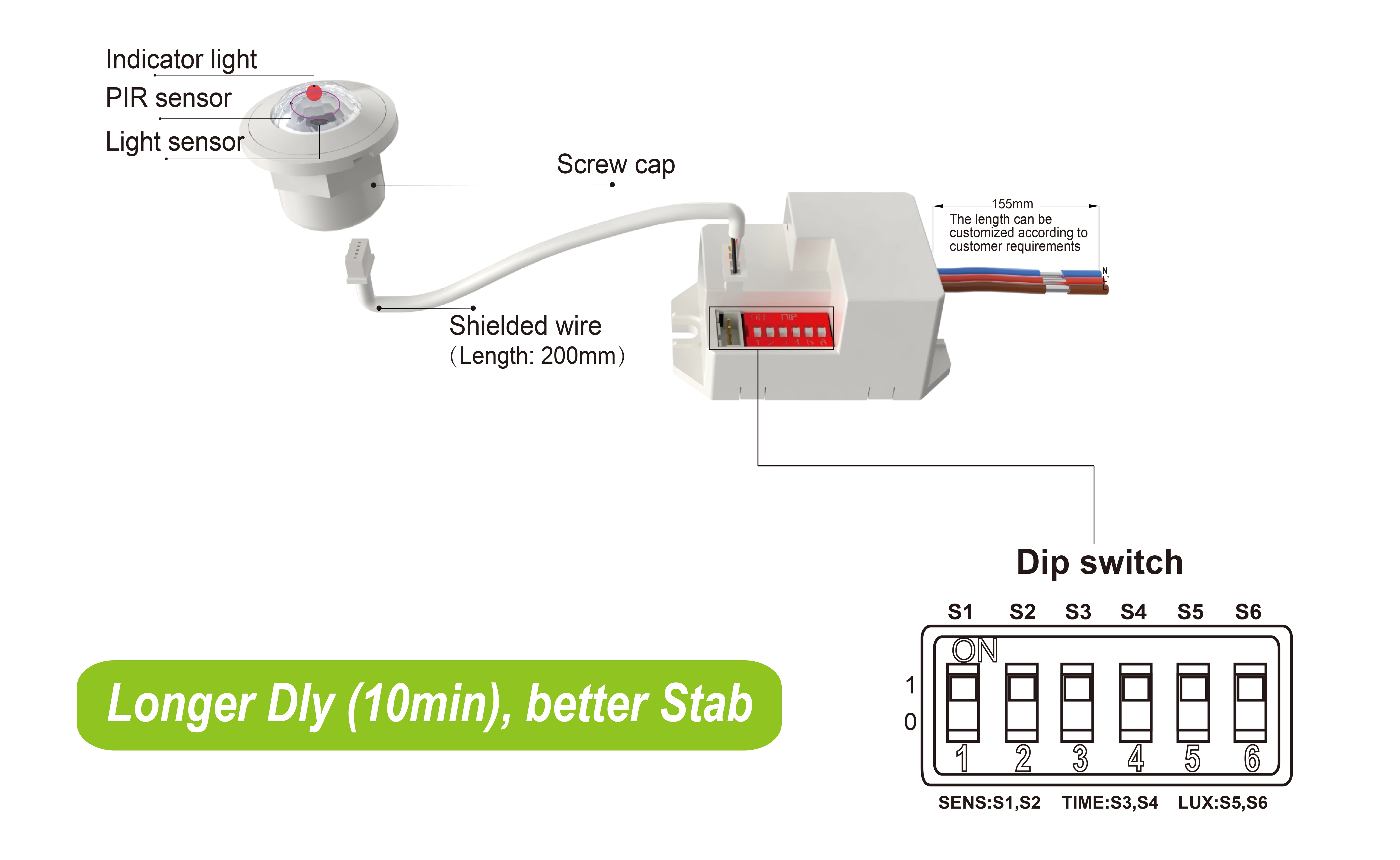 Το Pdlux εκκινεί τον αισθητήρα κίνησης PD-PIR-M15Z-A PIR με καθυστέρηση έως και 10 λεπτών και βελτιωμένη σταθερότητα